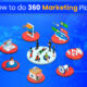 How to do 360 marketing Plan