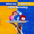 What are 7 Types of Digital Marketing