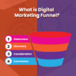 What is Digital Marketing Funnel